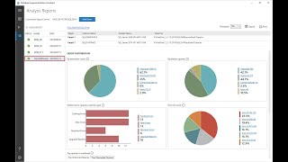 DP 300 Azure Database Administration Configure and Maintain Performance [upl. by Cohligan]