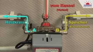 7 Anschluss des Kessels EKCO LN2 EKCO L2 an eine Warmwasseranlage [upl. by Hatty269]