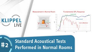 KLIPPEL LIVE Series 1  Part 2 Standard Acoustical Test Performed in Normal Rooms [upl. by Ettezoj194]