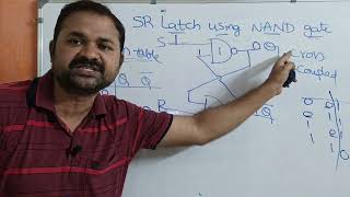 CMOS Logic Design of Clocked JK Flip flop [upl. by Inail]