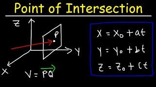 How To Find The Point Where a Line Intersects a Plane [upl. by Lajet]