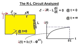 Physics 47 Inductance 12 of 20 The RL Circuit Analyzed [upl. by Afaw]