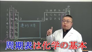 【高校化学基礎】物質の構成④ 元素の周期表 [upl. by Favrot]