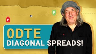 How We Trade 0DTE Diagonal Spreads without overspending  Zero Days to Expiration Crash Course [upl. by Juieta]