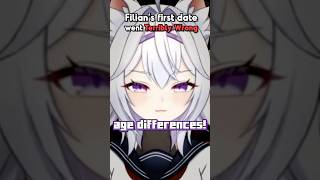 Filian’s Ai ruined the first date [upl. by Ecital]