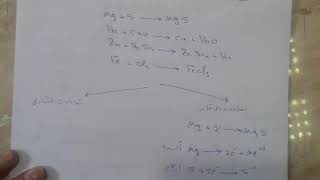 الأكسدة والإرجاع وفق المفهوم الإلكترونيElectronic concept of oxidation and reduction reactions [upl. by Ronni]