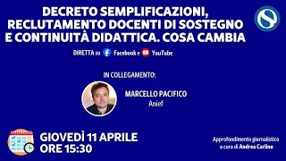 Decreto semplificazioni reclutamento docenti di sostegno e continuità didattica Cosa cambia [upl. by Anaxor]