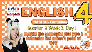 MATATAG ENGLISH GRADE 4 Quarter 2 Week 2  Day 1 Identify the sequential type plot [upl. by Eras]