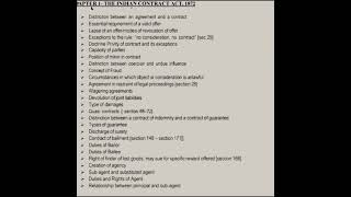 INDIAN CONTRACT ACT 1872 IMPORTANT QUESTIONS DECEMBER 2024 EXAM [upl. by Ennaillek]