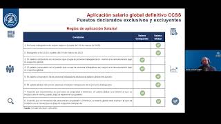 Reglas de aplicación Salario Global [upl. by Liss]