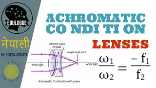 ACHROMATIC CONDITION  Lens in Contact  Separated by distance  In Nepali [upl. by Attezi]