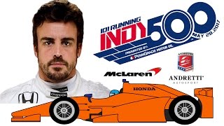 ALONSO TO RACE INDY 500 [upl. by Eisdnyl]