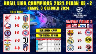 Hasil Liga Champions Tadi Malam  LIVERPOOL vs BOLOGNA  LILLE vs REAL MADRID  UCL 2024 Pekan Ke 2 [upl. by Benedicta]