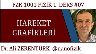 FİZİK 1 Ders 07  Hareket Grafikleri [upl. by Littell]