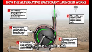 SpinLaunch的商业运营之旅 [upl. by Burnham]