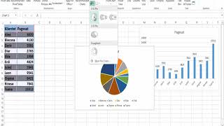 Tutorial per Excel Mesimi 8 Diagramet Paraqitja grafike e te dhenave ne Programin Excel [upl. by Oleusnoc340]