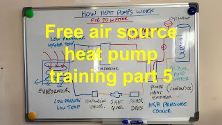 Part 5 of My journey to becoming an air source heat pump engineer for free Exam time [upl. by Ylliw]