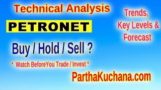 Petronet LNG Limited PETRONET Stock Analysis Trends Support amp Resistance Levels Explained [upl. by Stets]