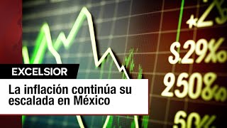 Efectos económicos de la inflación en México [upl. by Mcconaghy861]