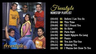 Freestyle NonStop Playlist  Greatest Hits Collection [upl. by Hashum]