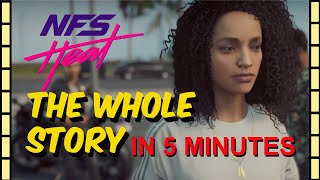 Complete story of NFS HEAT in 5 min [upl. by Marlon876]