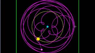 Astronomy with MicroStation Orbit of Venus Dance of Planets [upl. by Lerual]