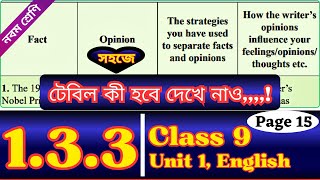 Class 9 English 133 Page 15  Solution  Opinion Matters  Class Nine Unit 1 Lesson 133 [upl. by Harad]