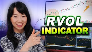 How to use Relative Volume Indicator to Find Stocks before they run [upl. by Reede634]