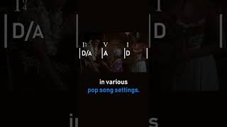 What is the Cadential 64 chord progression [upl. by Larrej]