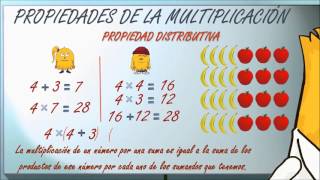 Propiedades multiplicación conmutativa asociativa y distributiva Nueva versión [upl. by Hserus389]