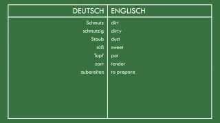 Englisch lernen  Haushalt [upl. by Nosiddam]