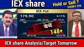 IEX share latest newsHOLD OR SELL iex share analysisiex share newsiex share target tomorrow [upl. by Ardni]