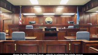 018 INTRODUCTION TO US COURT SYSTEM [upl. by Amby19]