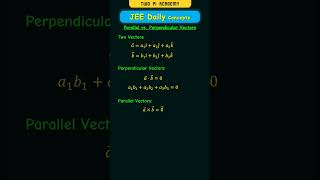 How to identify Parallel and Perpendicular Vectors jeedailyconcepts vectoralgebra [upl. by Trevar]