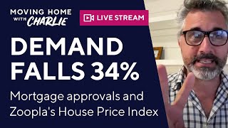 Demand falls 34  Zooplas House Price Index but with no actual price [upl. by Slerahc]