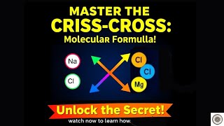 L18 How to make formula Learn the Criss Cross method [upl. by Hanfurd]