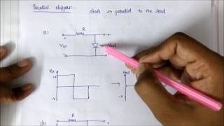 Clipper Circuits [upl. by Dubenko]