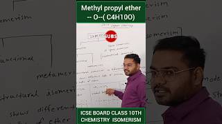 Methyl propyl ether  by C4H10O isomerism icseboard organicchemistry education different [upl. by Acisey792]