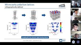 ProfSebastian Klembt Topological photonics and topological lasers with coupled vertical resonators [upl. by Golden150]