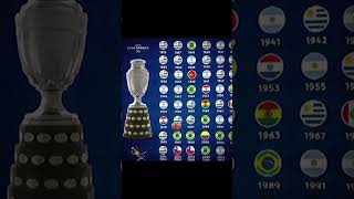 Copa america portugal🇵🇹footballfutbolcopaamericashortsshortviralhearttrend [upl. by Htepsle]