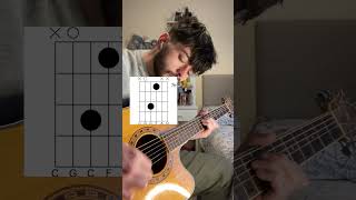 HOW TO PLAY CHOP SUEY  guitar guitarra musica guitarchords acoustic cover guitarlesson [upl. by Ragas149]