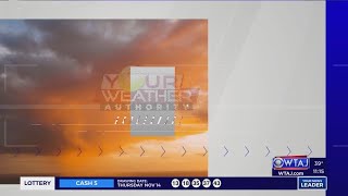 Thursday night weathercast [upl. by Aerdua]