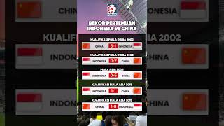 Rekor Pertemuan Indonesia vs China Di 5 laga terakhir fifa shots beritabola [upl. by Ylrad]