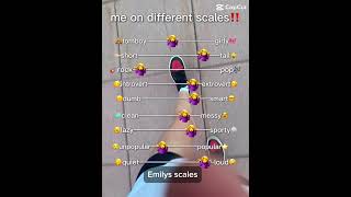 Emilys scales fypシ゚viral [upl. by Icnan27]