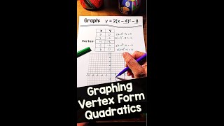 How to Graph Vertex Form Quadratics [upl. by Michell268]