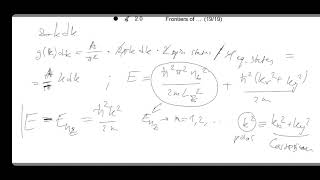 Density of states in 2D  Frontiers of solid state physics [upl. by Donetta339]