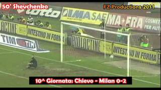 Road to Scudetto  20032004  Tutti i gol del Milan girone di andata [upl. by Venus833]