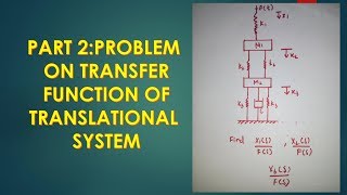 PART2Transfer function of mechanical system explaination in hindi [upl. by Nnaeiram246]