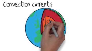 Geography  The Earth amp Tectonic Plates Geography Exam Tips [upl. by Assetan]