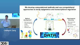 Chongzhi Zang  Epigenomics Data Analysis A Tutorial  CGSI 2024 [upl. by Rashidi]